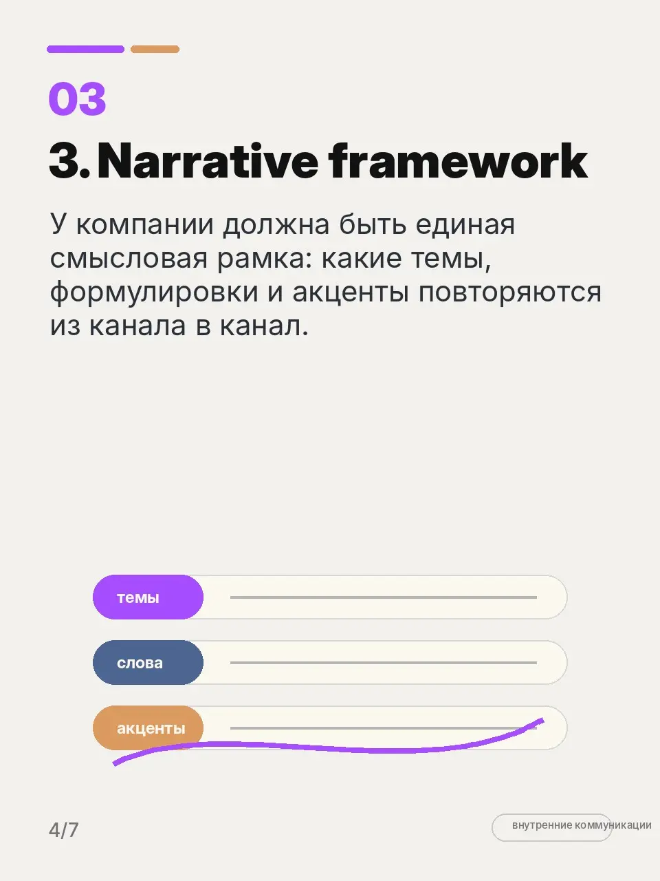 Внешние и внутренние коммуникации разводят. Зачем? | Сетка — социальная сеть от hh.ru