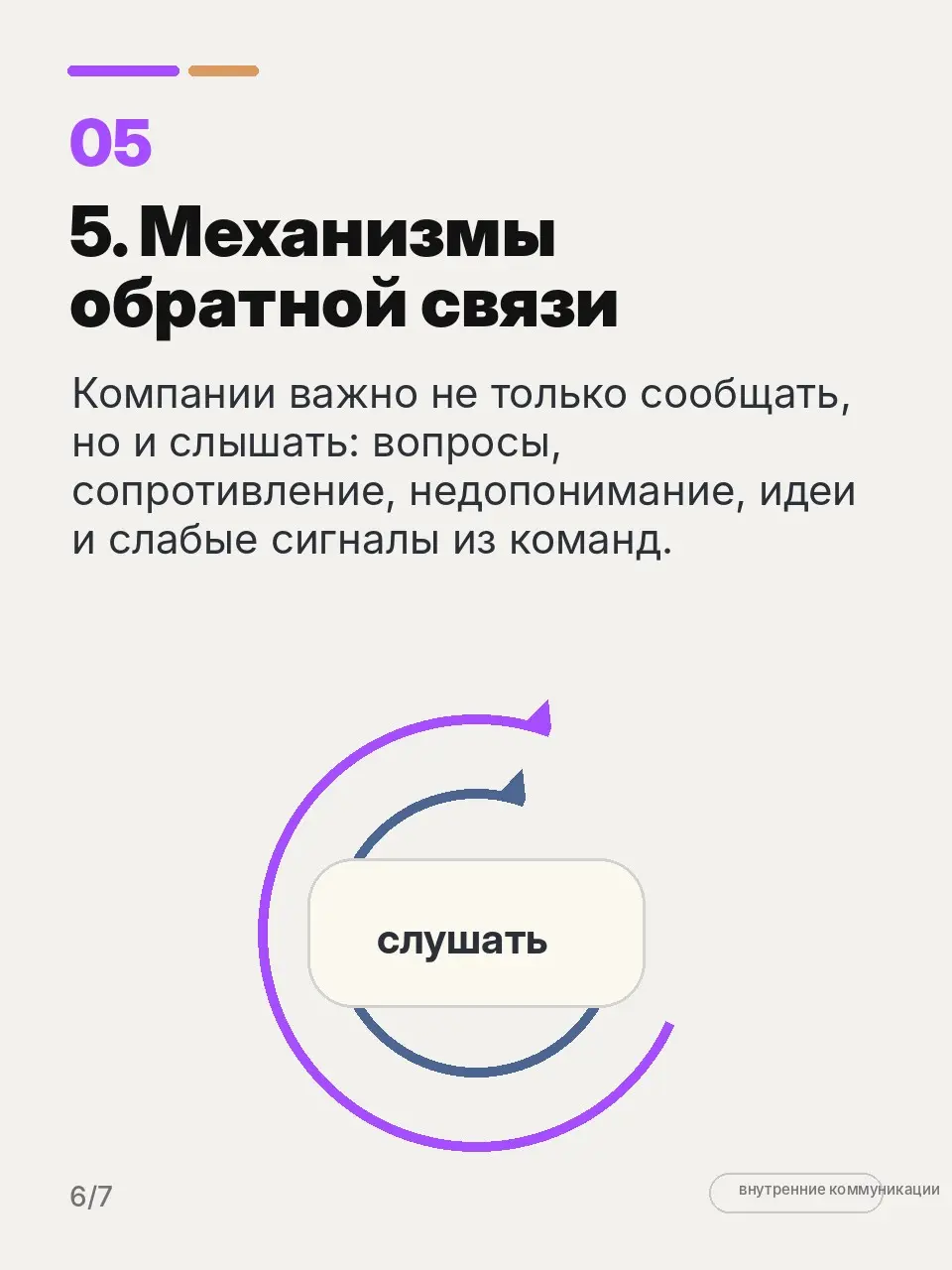 Внешние и внутренние коммуникации разводят. Зачем? | Сетка — социальная сеть от hh.ru