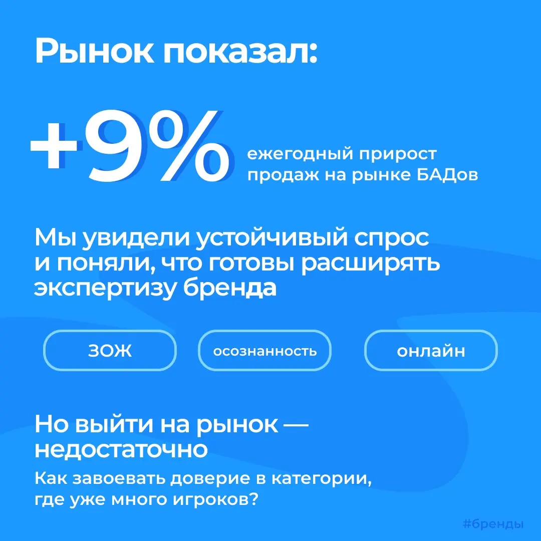 Запуск БАДов в REPEAT | Сетка — социальная сеть от hh.ru