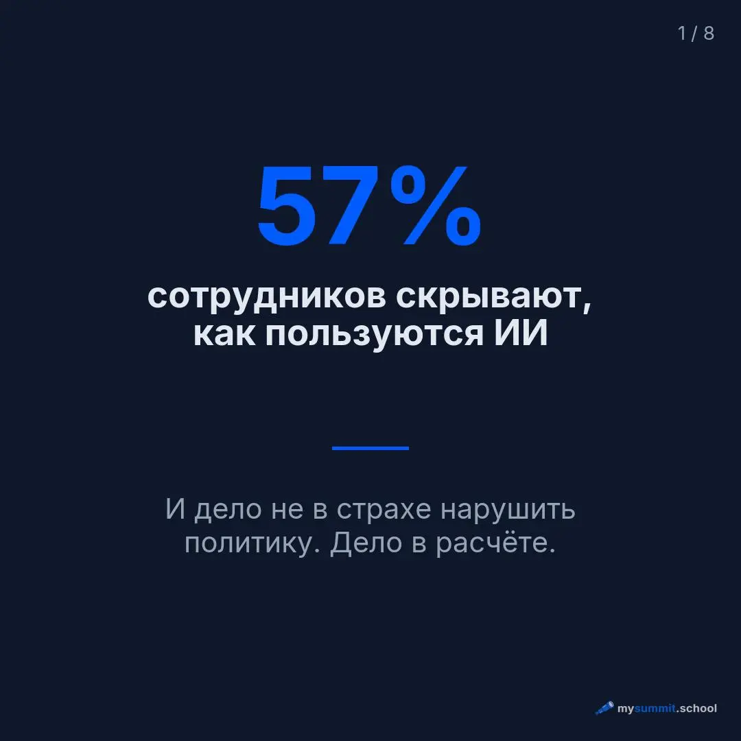 ИИ поднимает личную производительность. Командная при этом стоит на месте | Сетка — социальная сеть от hh.ru