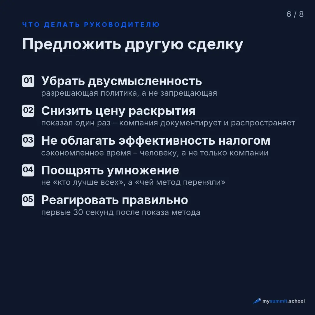 ИИ поднимает личную производительность. Командная при этом стоит на месте | Сетка — социальная сеть от hh.ru
