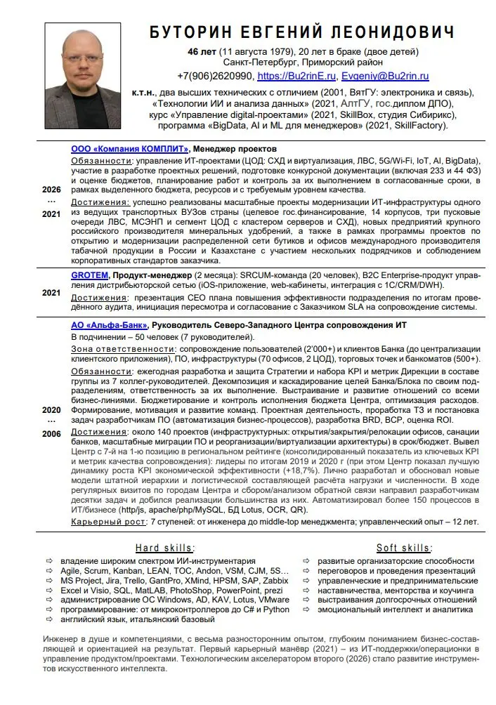 Network member avatar