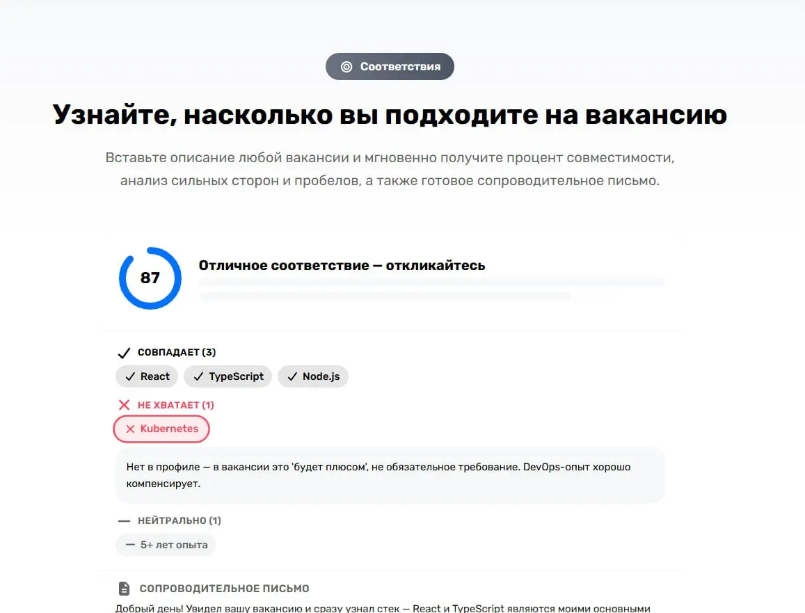 Соответствия или мэтчи на вакансию. Что это такое и как работает?
У нас на сайте можно узнать соответствие вашего профиля(резюме) и вакансии. Кликнув всего на одну кнопку.
1 | Сетка — социальная сеть от hh.ru
