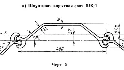 Это мой шпунт. Таких шпунтов много, но это - мой. Мой шпунт — мой лучший друг. Это — моя жизнь. Я должен научиться владеть постановкой шпунтового ограждения так же, как владею своей жизнью | Сетка — социальная сеть от hh.ru