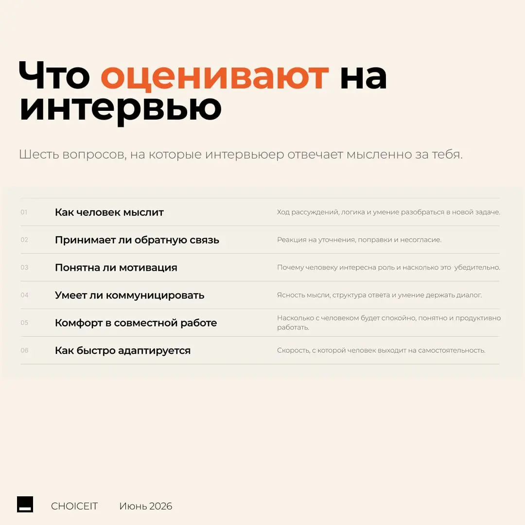 Привет!🐵
Вчера мы выступали на фестивале от Zerocoder для выпускников и говорили о том, как изменился рынок труда в 2026 году.
🧍‍♀️Поиск работы сегодня выглядит совсем иначе, чем несколько лет назад | Сетка — социальная сеть от hh.ru