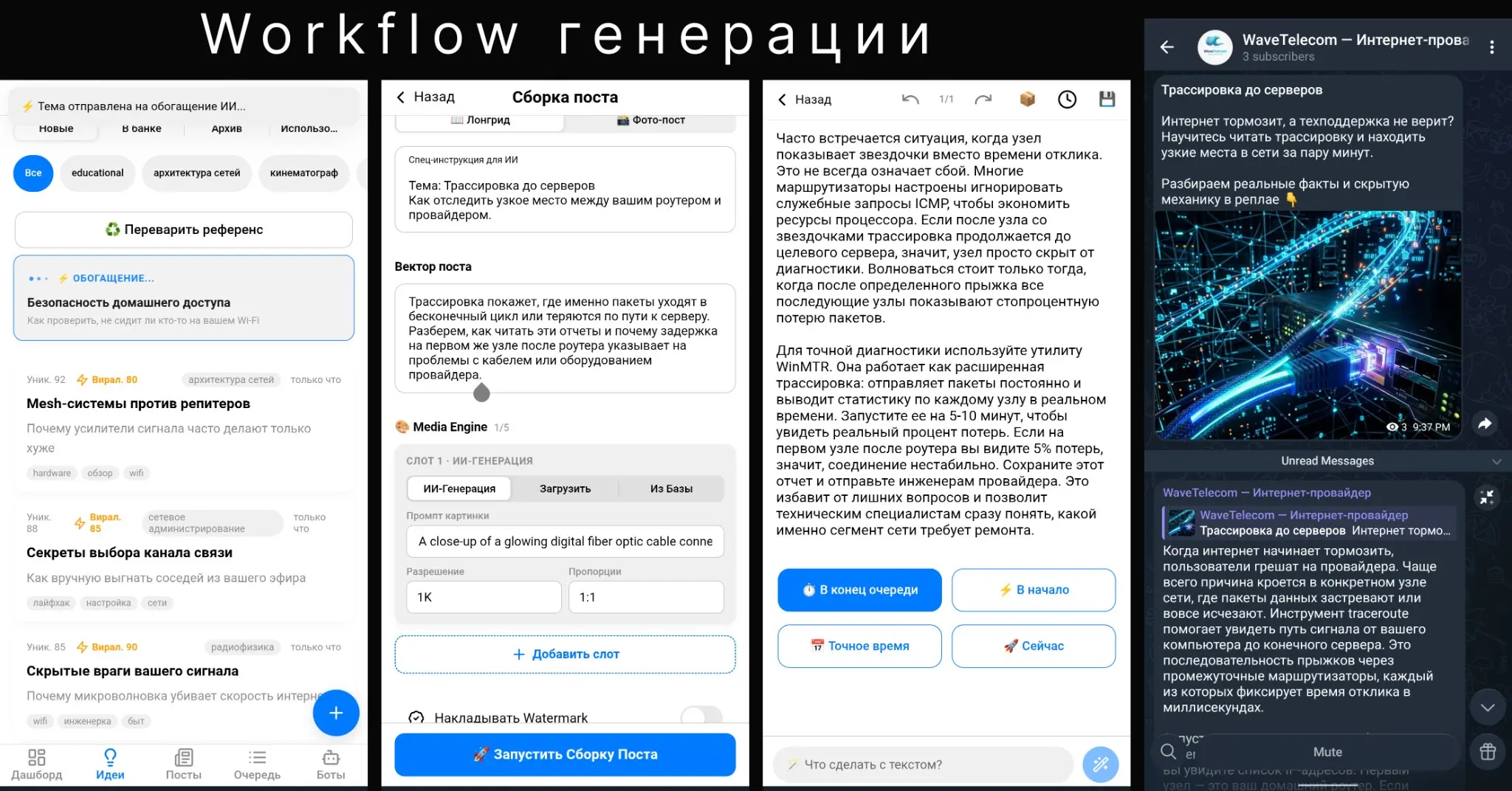 ИИ-конвейер для Telegram на Python вместо no-code(n8n) | Сетка — социальная сеть от hh.ru