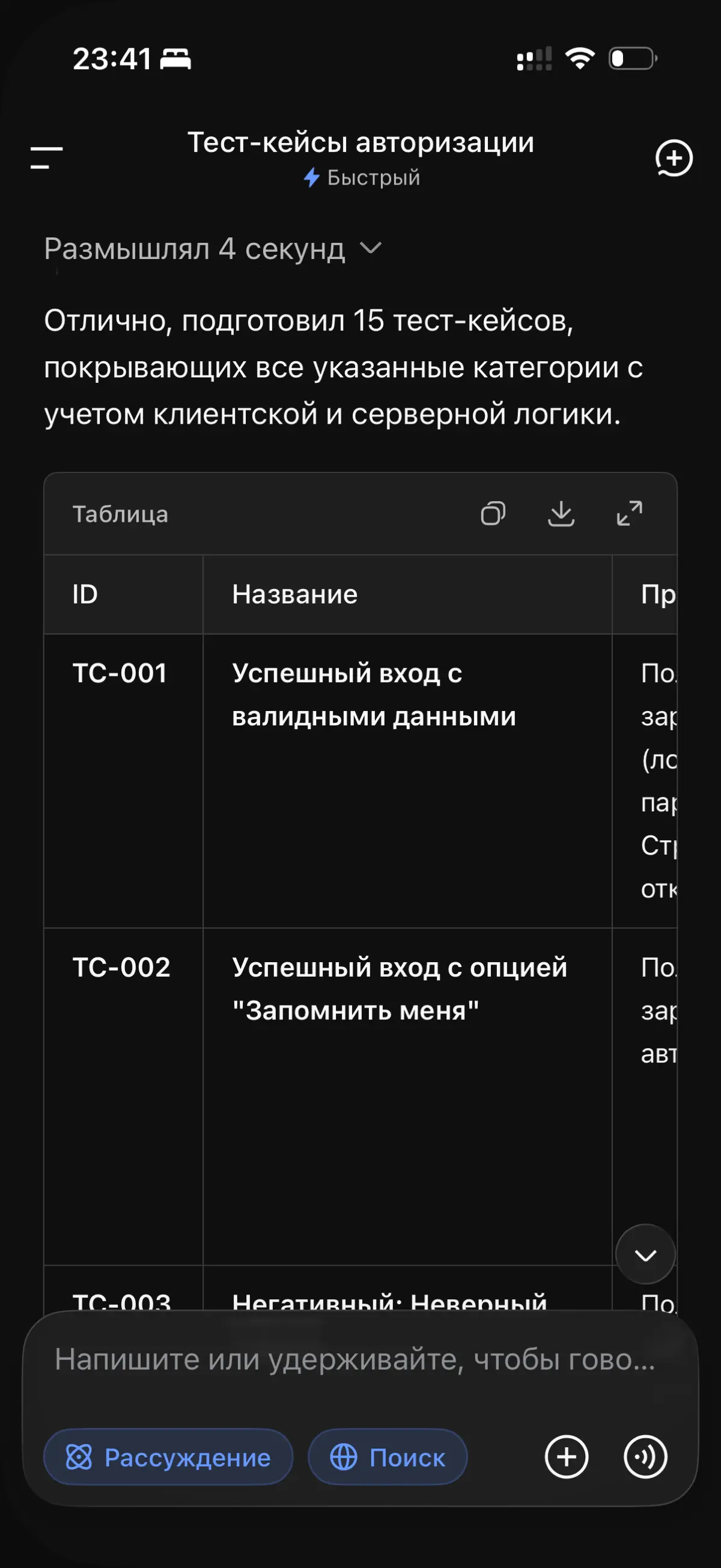 ИИ-система автоматической генерации тест-кейсов | Сетка — социальная сеть от hh.ru