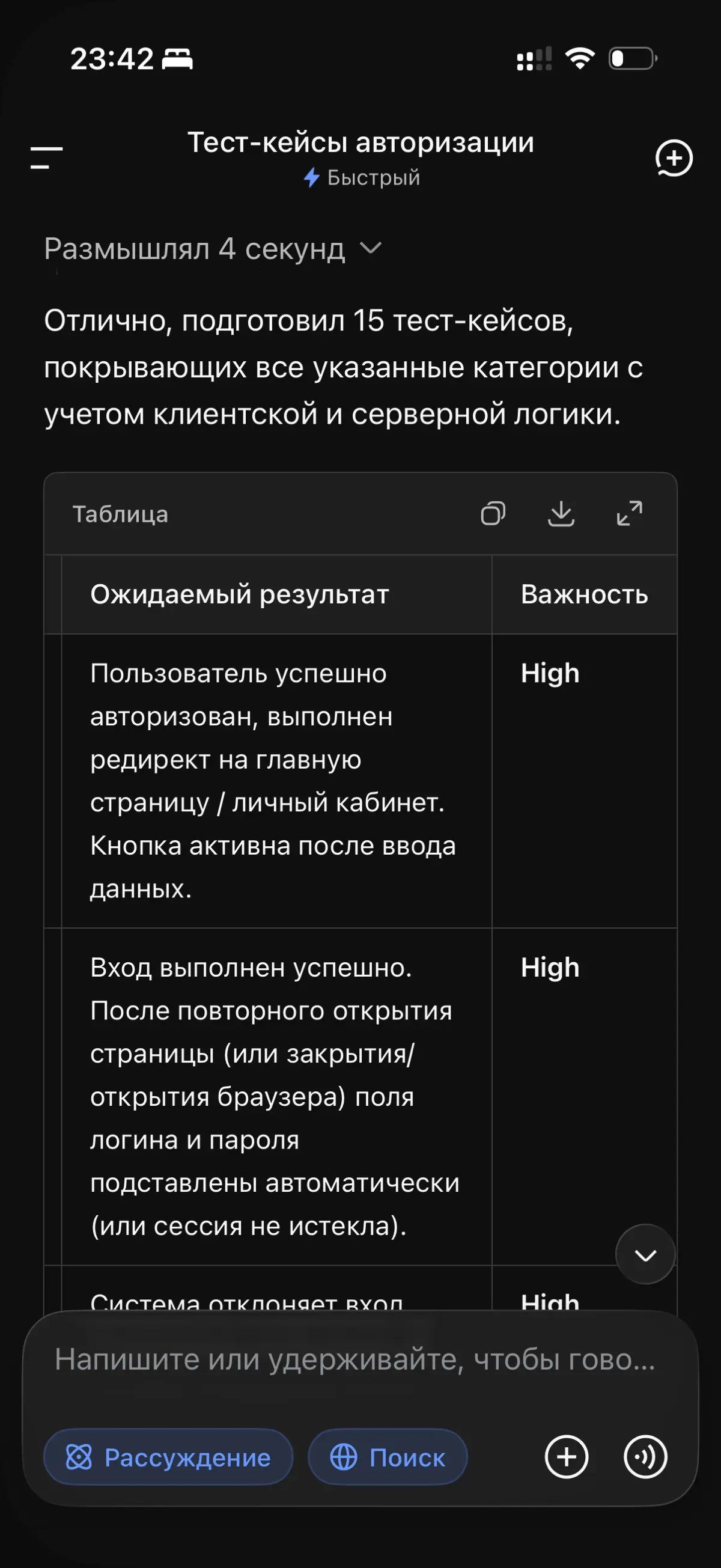 ИИ-система автоматической генерации тест-кейсов | Сетка — социальная сеть от hh.ru