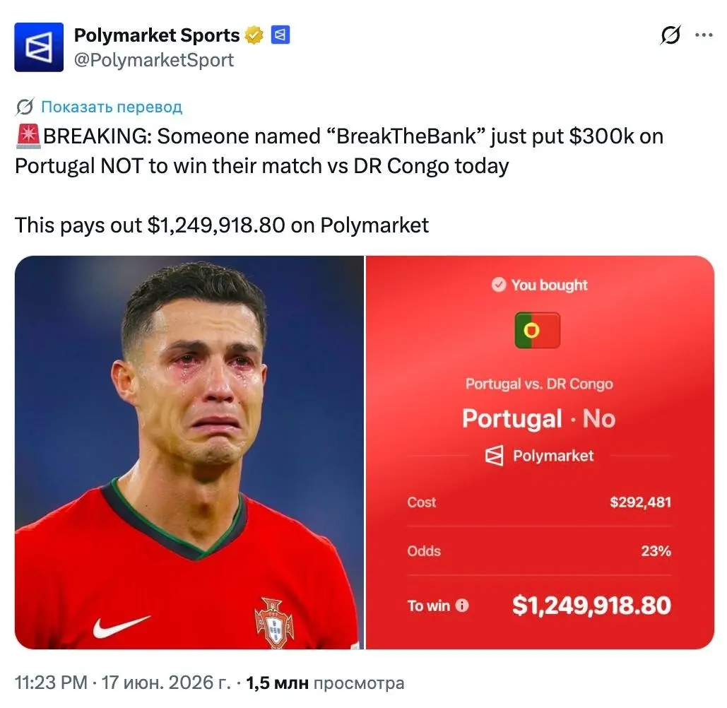 Лудоман с Polymarket поставил $300 тысяч на то, что Португалия не выиграет матч против ДР Конго. Сборные сыграли 1:1, и лудоман заработал $1 249 918. | Сетка — социальная сеть от hh.ru