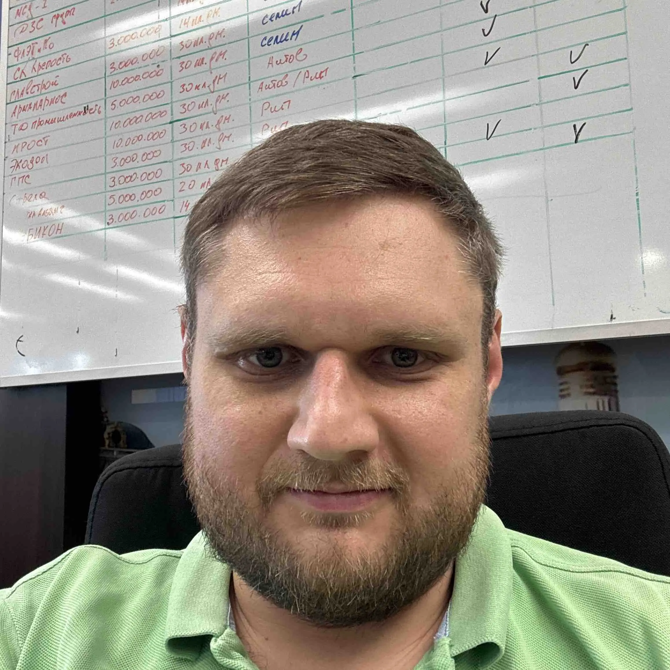 Network member avatar