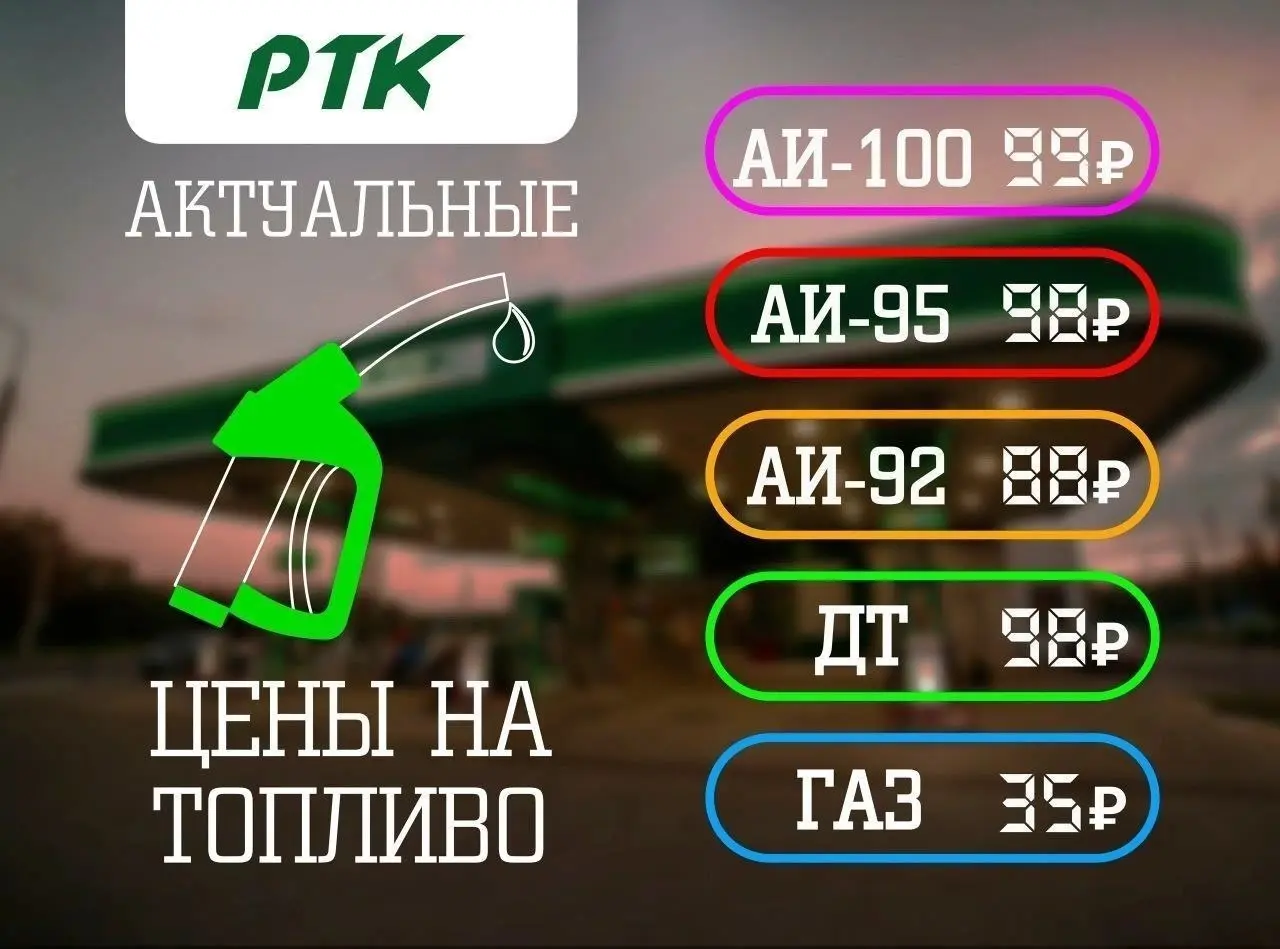 Актуальные цены | Сетка — социальная сеть от hh.ru