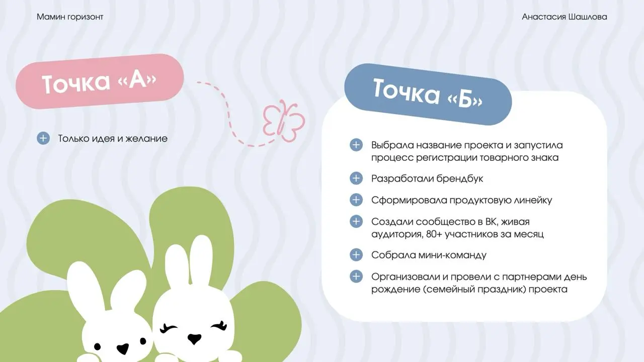 Для фаундера проекта «Мамин горизонт» собрали небольшую презентацию под выступление.
Когда времени на реализацию мало, становится невозможно прятаться просто за красивый дизайн и модные приемы | Сетка — социальная сеть от hh.ru