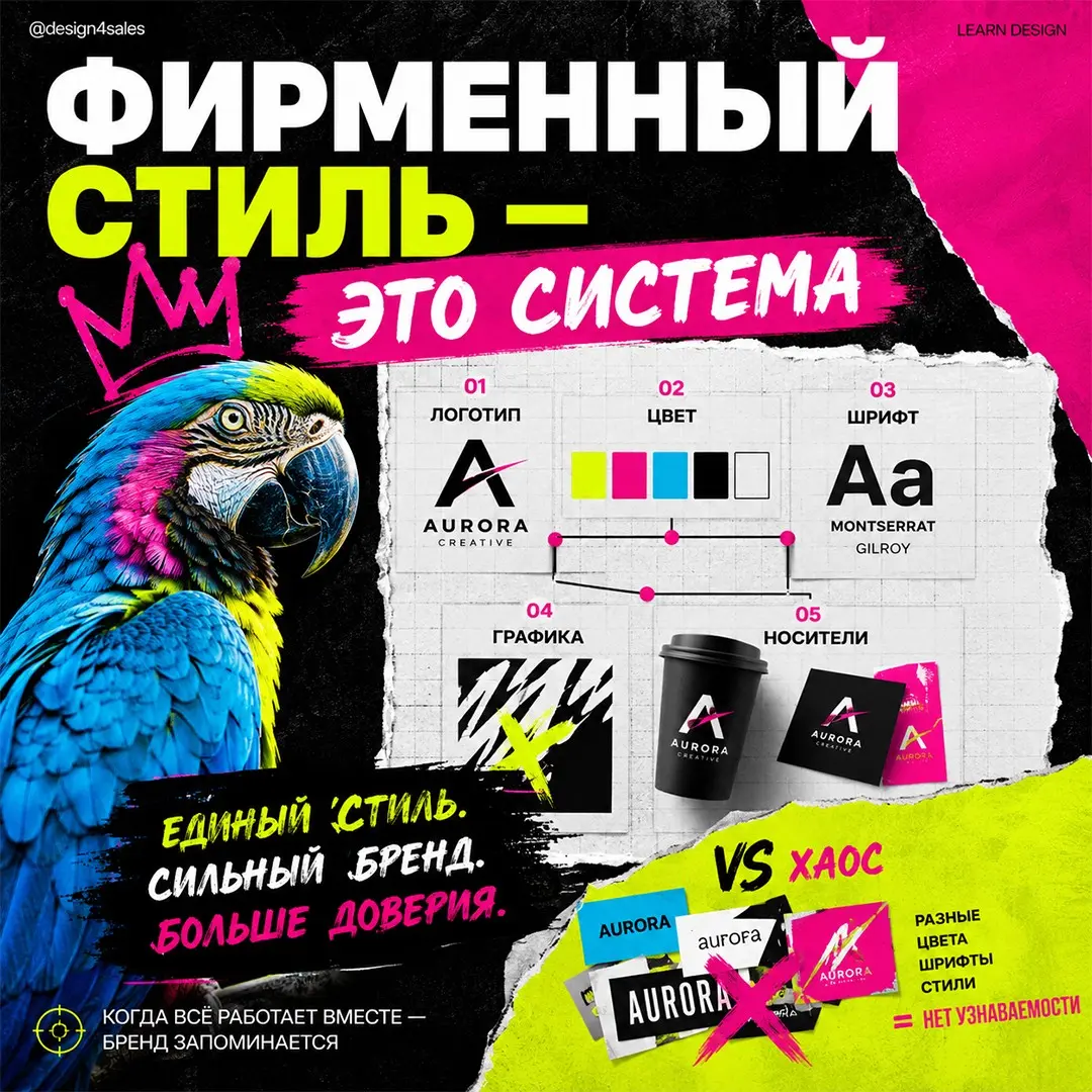 Фирменный стиль работает не тогда, когда у бренда есть краси | Сетка — социальная сеть от hh.ru
