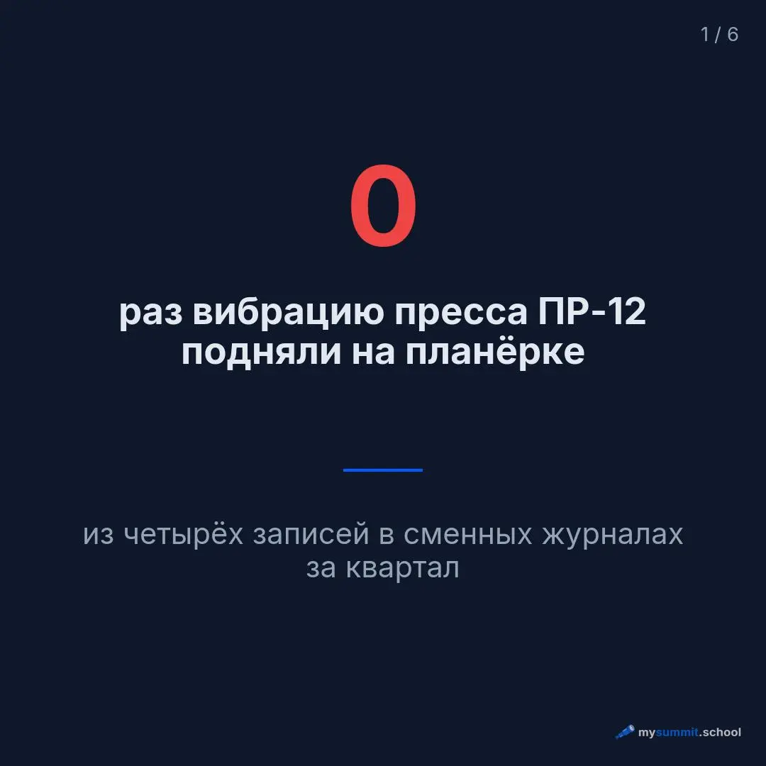 Три смены за квартал записали вибрацию пресса ПР-12 на участке №3. Каждый раз гасили снижением оборотов и шли дальше | Сетка — социальная сеть от hh.ru