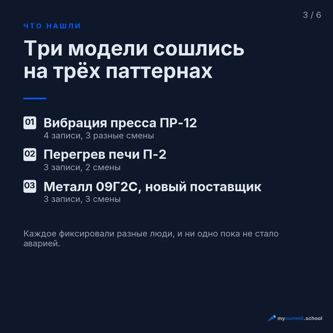 Три смены за квартал записали вибрацию пресса ПР-12 на участке №3. Каждый раз гасили снижением оборотов и шли дальше | Сетка — социальная сеть от hh.ru