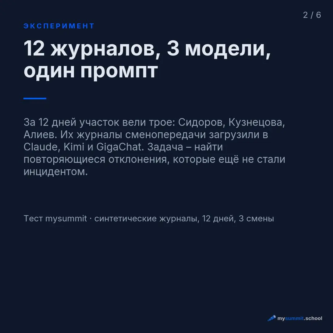 Три смены за квартал записали вибрацию пресса ПР-12 на участке №3. Каждый раз гасили снижением оборотов и шли дальше | Сетка — социальная сеть от hh.ru