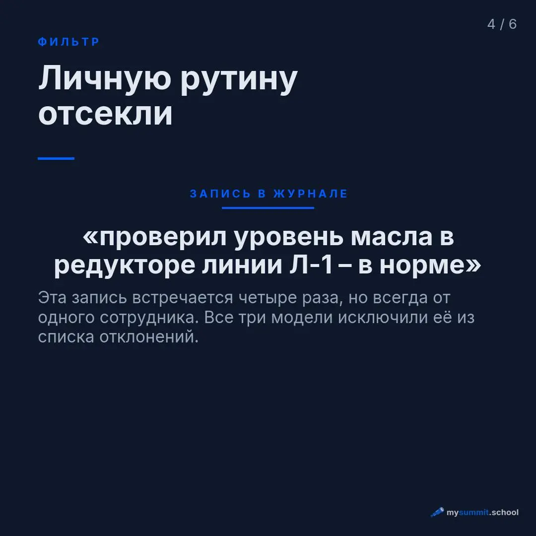 Три смены за квартал записали вибрацию пресса ПР-12 на участке №3. Каждый раз гасили снижением оборотов и шли дальше | Сетка — социальная сеть от hh.ru