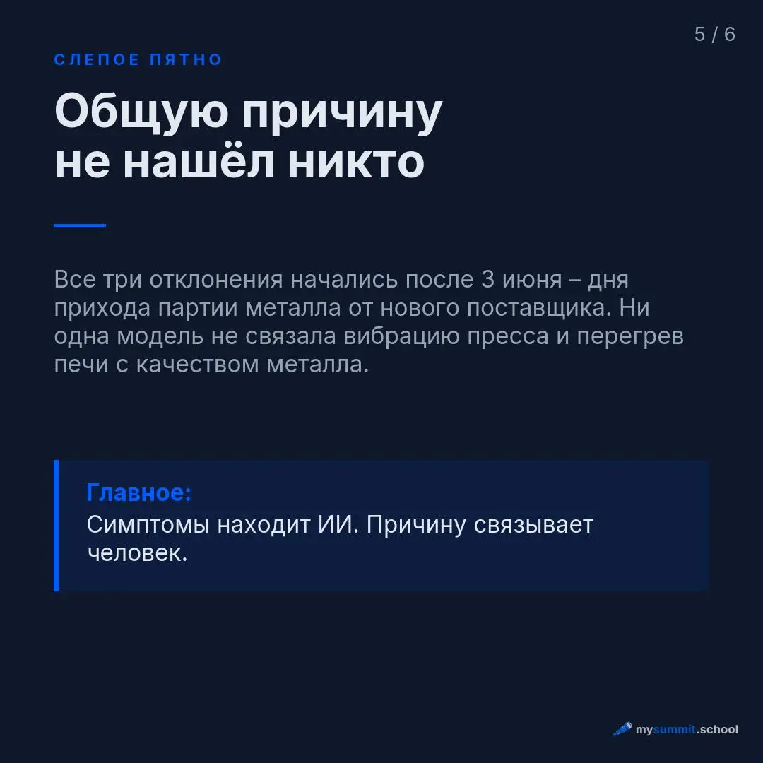 Три смены за квартал записали вибрацию пресса ПР-12 на участке №3. Каждый раз гасили снижением оборотов и шли дальше | Сетка — социальная сеть от hh.ru