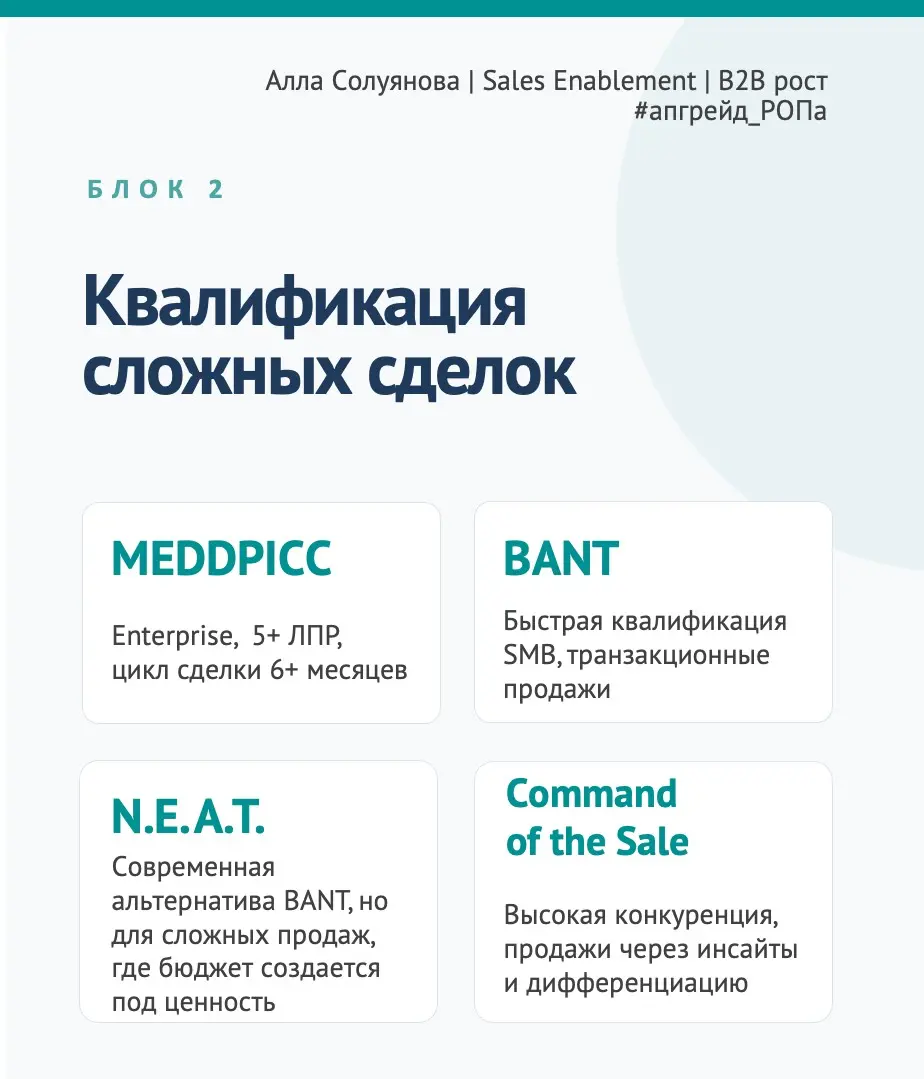 Научите нас SPIN-продажам | Сетка — социальная сеть от hh.ru