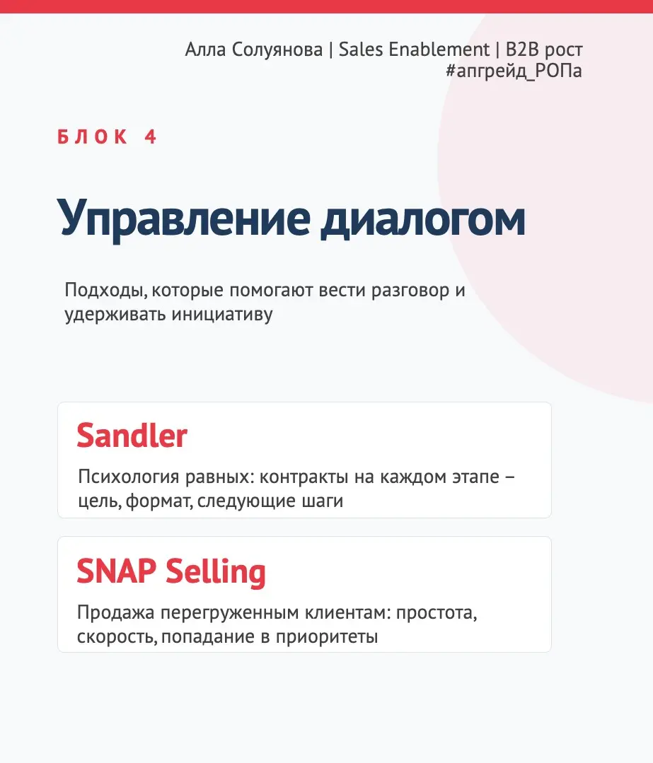 Научите нас SPIN-продажам | Сетка — социальная сеть от hh.ru