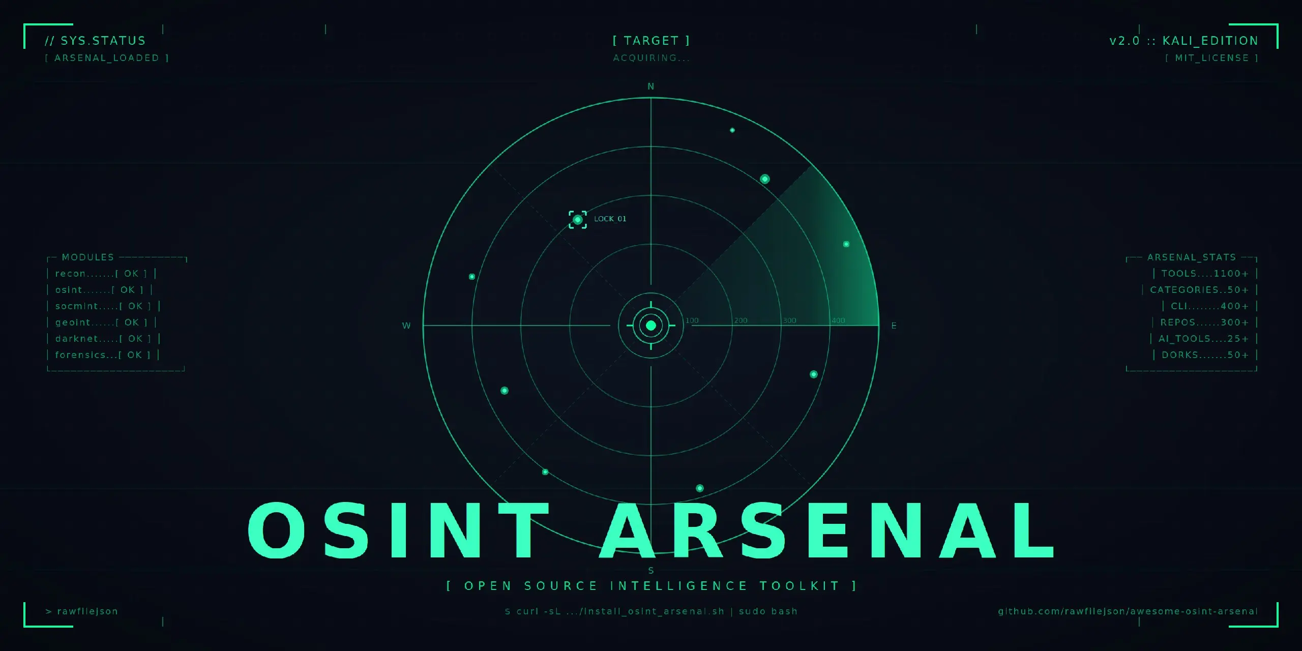awesome-osint-arsenal
Это тщательно подобранный набор инструментов для OSINT и разведки, включающий более 100 утилит | Сетка — социальная сеть от hh.ru