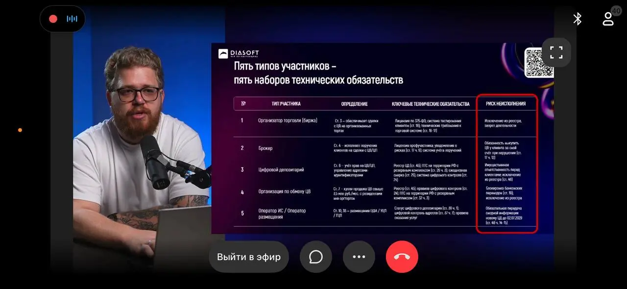 Вчера 17.06 у нас с вами состоялся вебинар) Хочу поблагодарить вас всех за участие | Сетка — социальная сеть от hh.ru