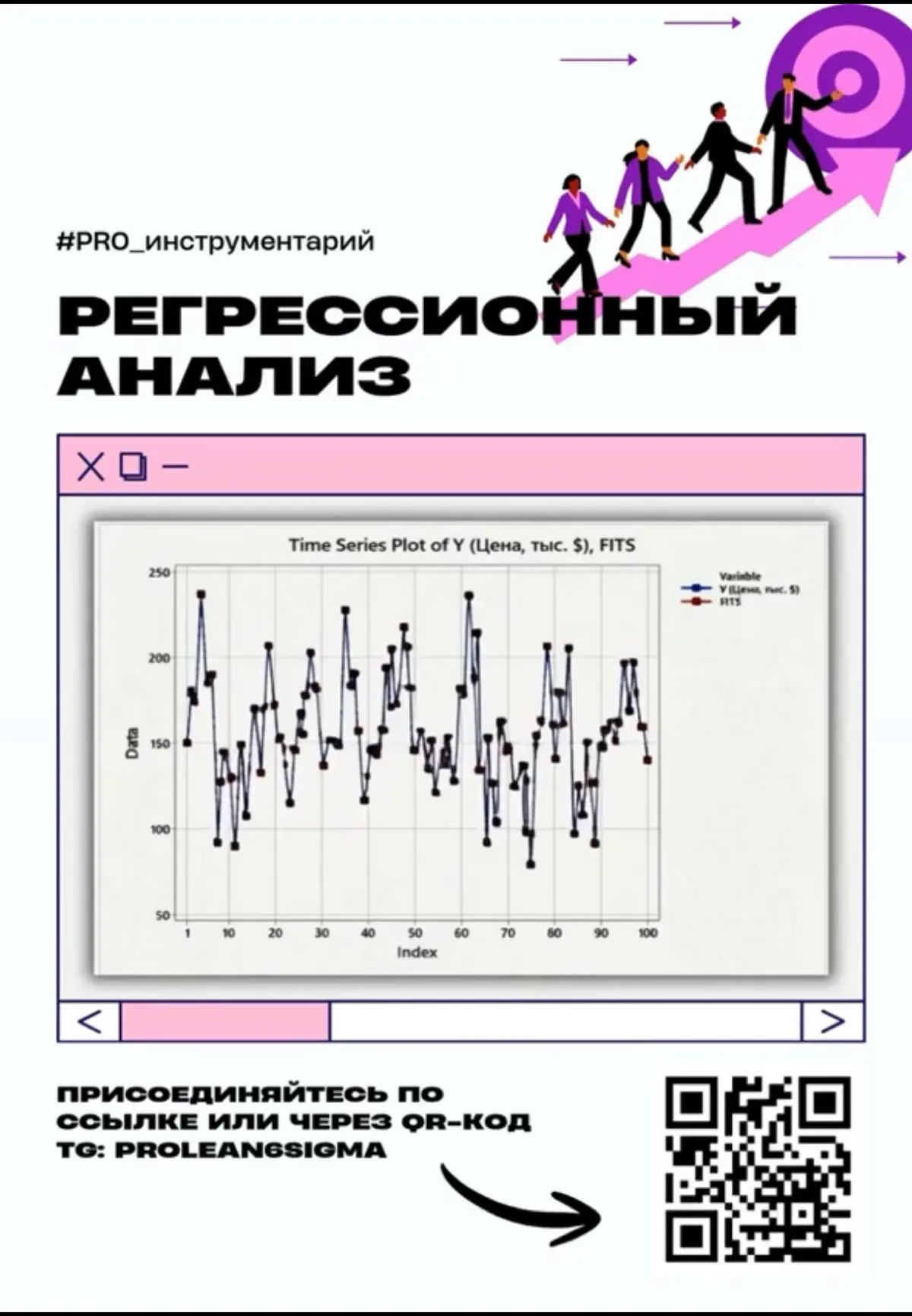 ✏️ Как мы превращаем данные в предсказания: регрессия и цифровые двойники
🚘 В школе нас учили: машина движется из пункта А в пункт Б - рисуем точки, чертим отрезок | Сетка — социальная сеть от hh.ru