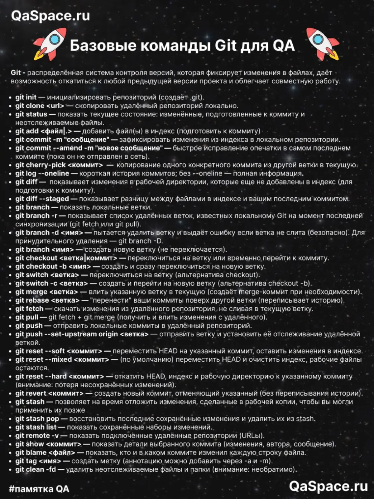Памятка «GIT» для QA | Сетка — социальная сеть от hh.ru
