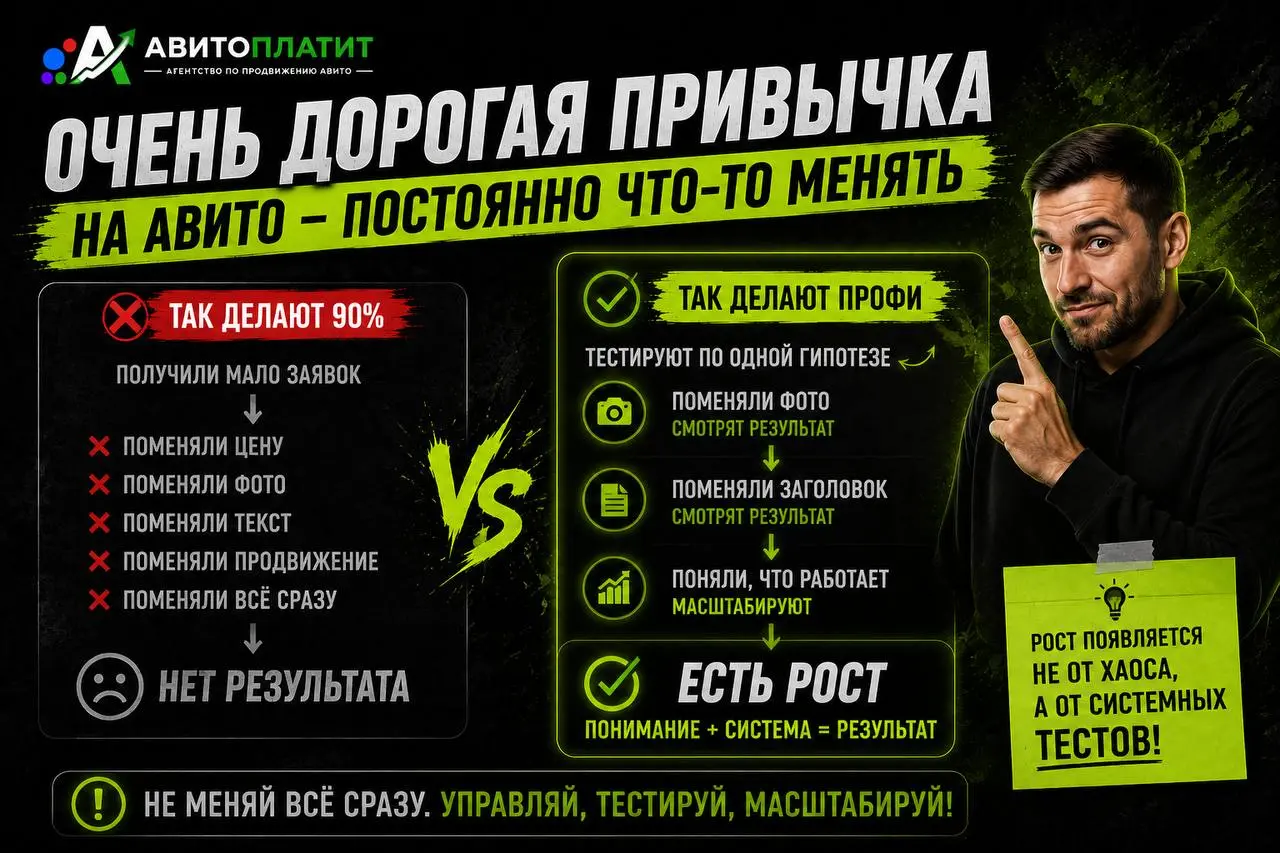 Очень дорогая привычка на Авито — постоянно что-то менять 😉
Звучит странно.
Но многие сами ломают свои результаты.
Получили мало заявок | Сетка — социальная сеть от hh.ru