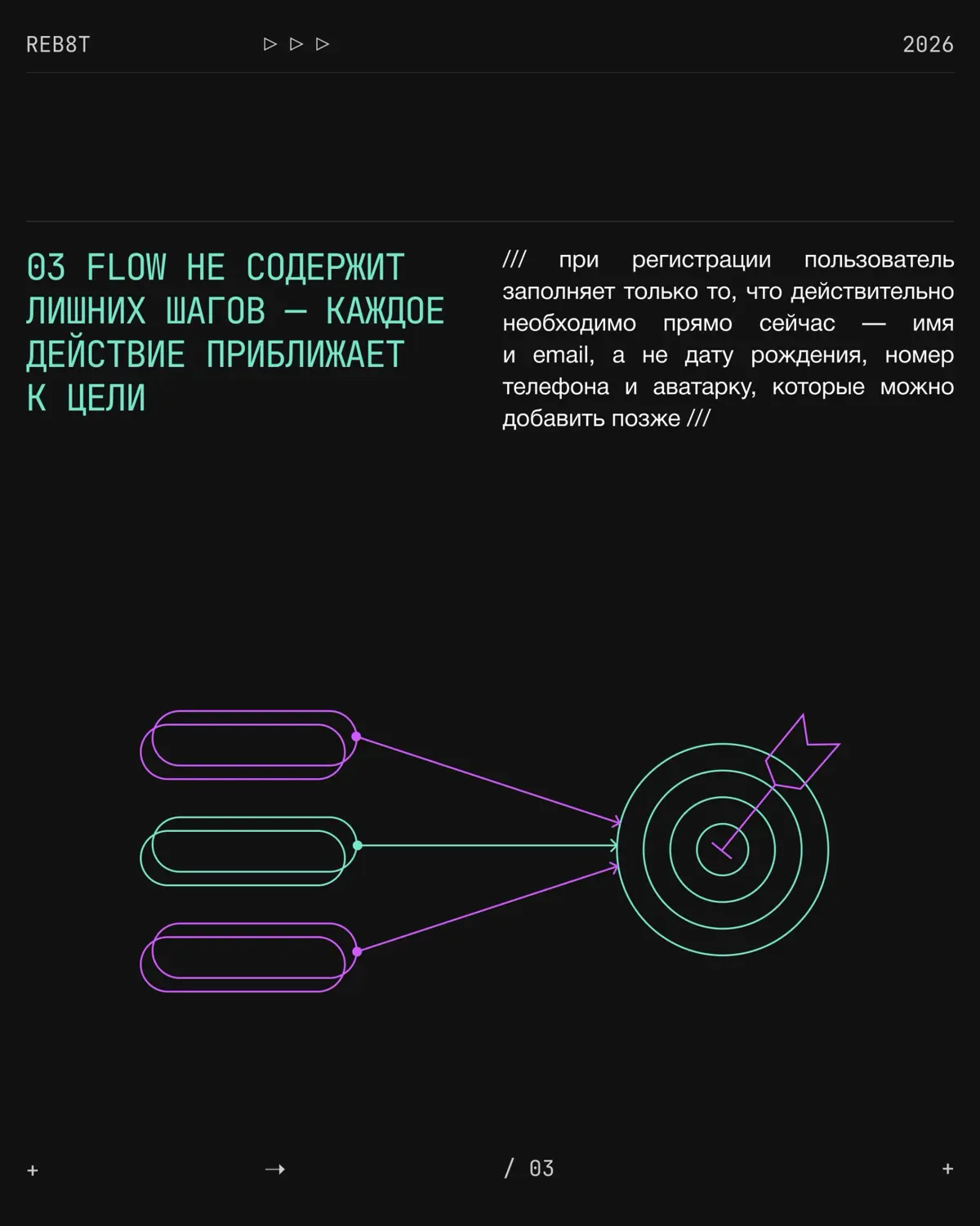 Пять качеств хорошего User Flow | Сетка — социальная сеть от hh.ru