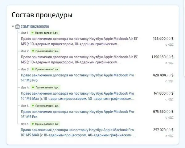 VK потратит 200 млн рублей на закупку MacBook для создания госмессенджера MAX. В списке покупок — техника на новых чипах M5, в том числе 65 топовых MacBook Pro стоимостью по 300 тысяч рублей за штуку | Сетка — социальная сеть от hh.ru