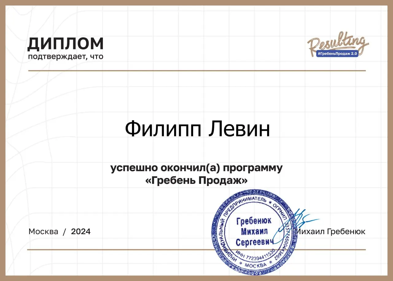 Network member avatar
