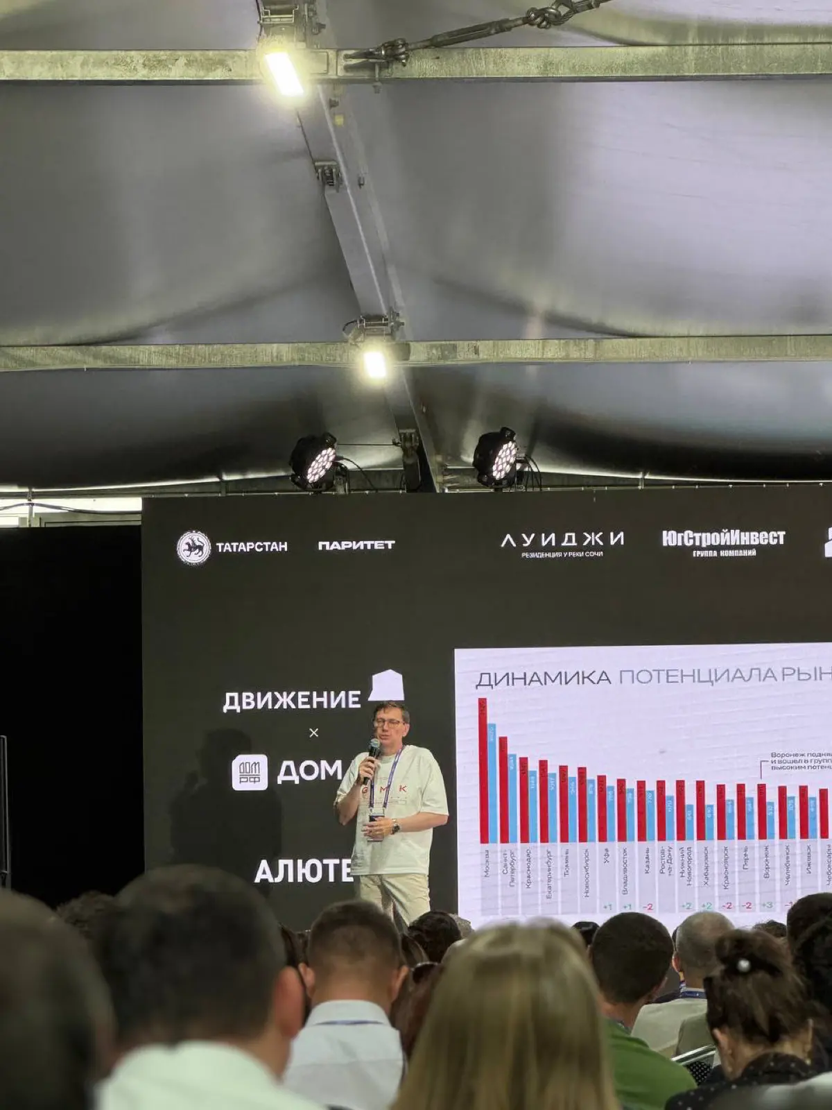 Российский девелопер — в балансе | Сетка — социальная сеть от hh.ru