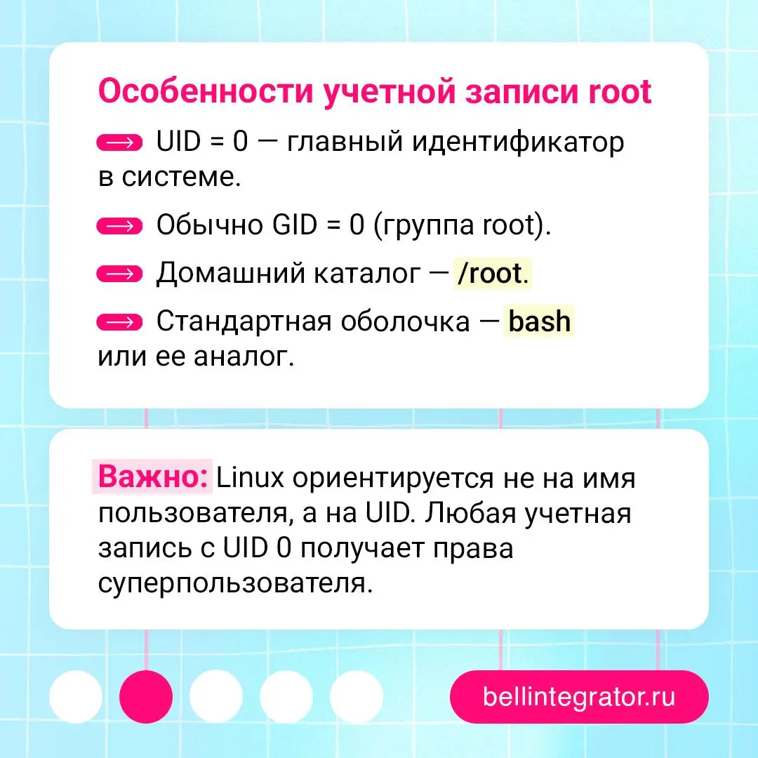 Что нужно знать о root в Linux? 🐧
Суперпользователь обладает максимальными правами в системе, поэтому работа с ним требует понимания принципов безопасности | Сетка — социальная сеть от hh.ru