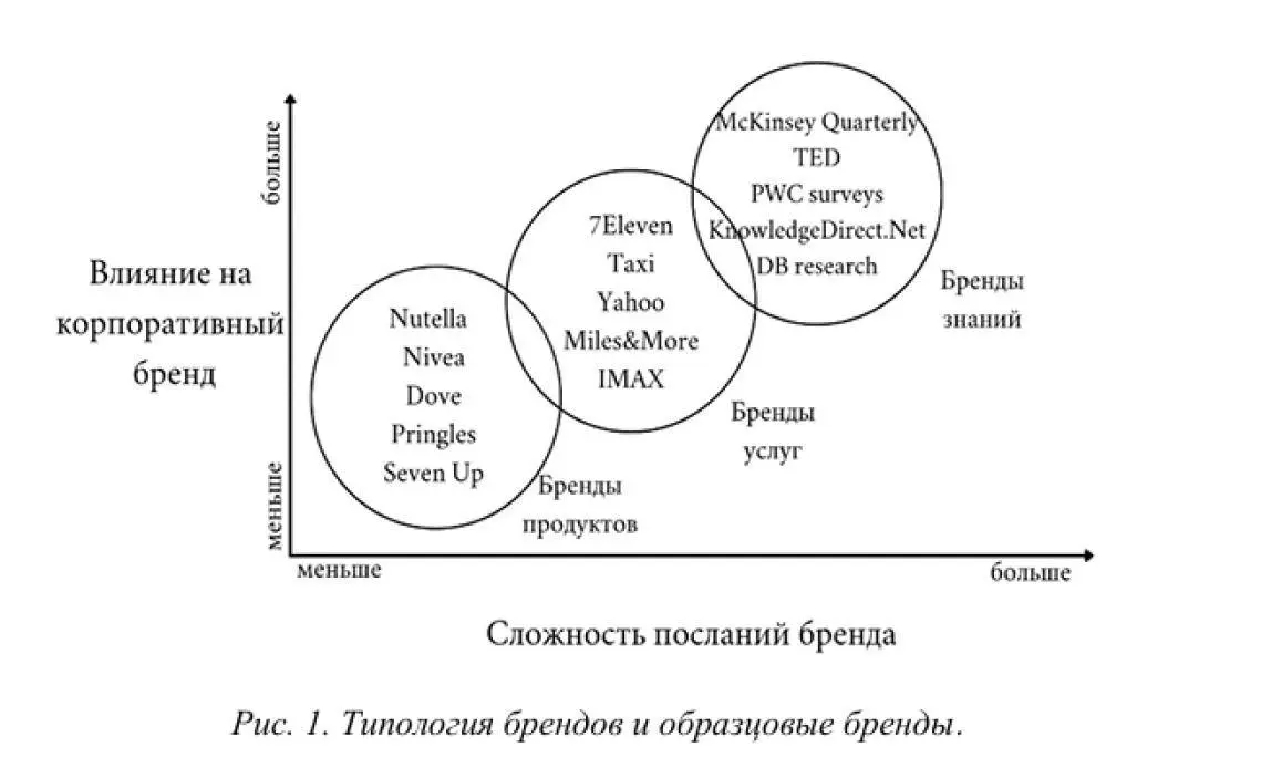Агентство be art скоро перестанет существовать
В скором времени мы закроем двери, чтобы отпраздновать рождение нового бренда. Ребрендинг? Да | Сетка — социальная сеть от hh.ru