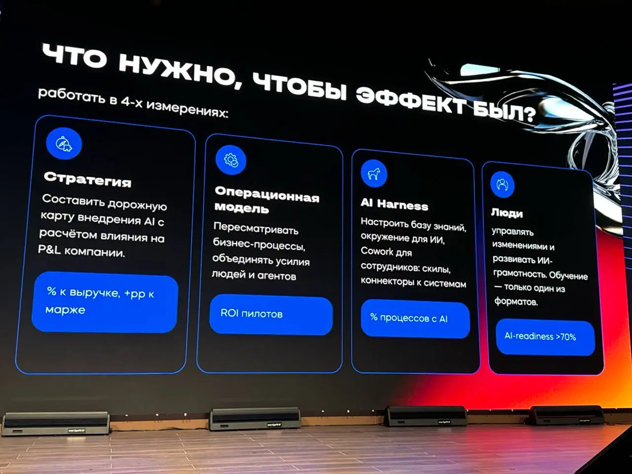 📉 От «игрушки» к миллиардной оптимизации: почему бизнес буксует при внедрении ИИ?
На TECH WEEK 2026 разобрали главный парадокс года: технологии дают колоссальное ускорение, но для большинства компаний... | Сетка — социальная сеть от hh.ru