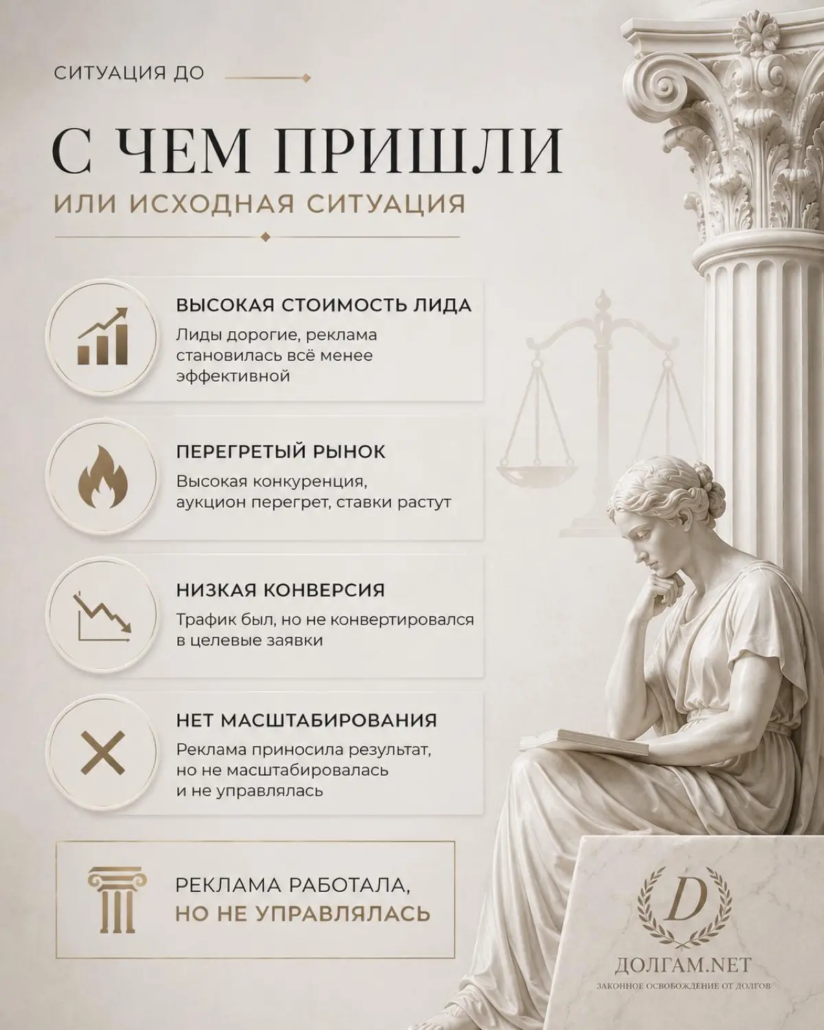 Кейс №1. БФЛ | Сетка — социальная сеть от hh.ru