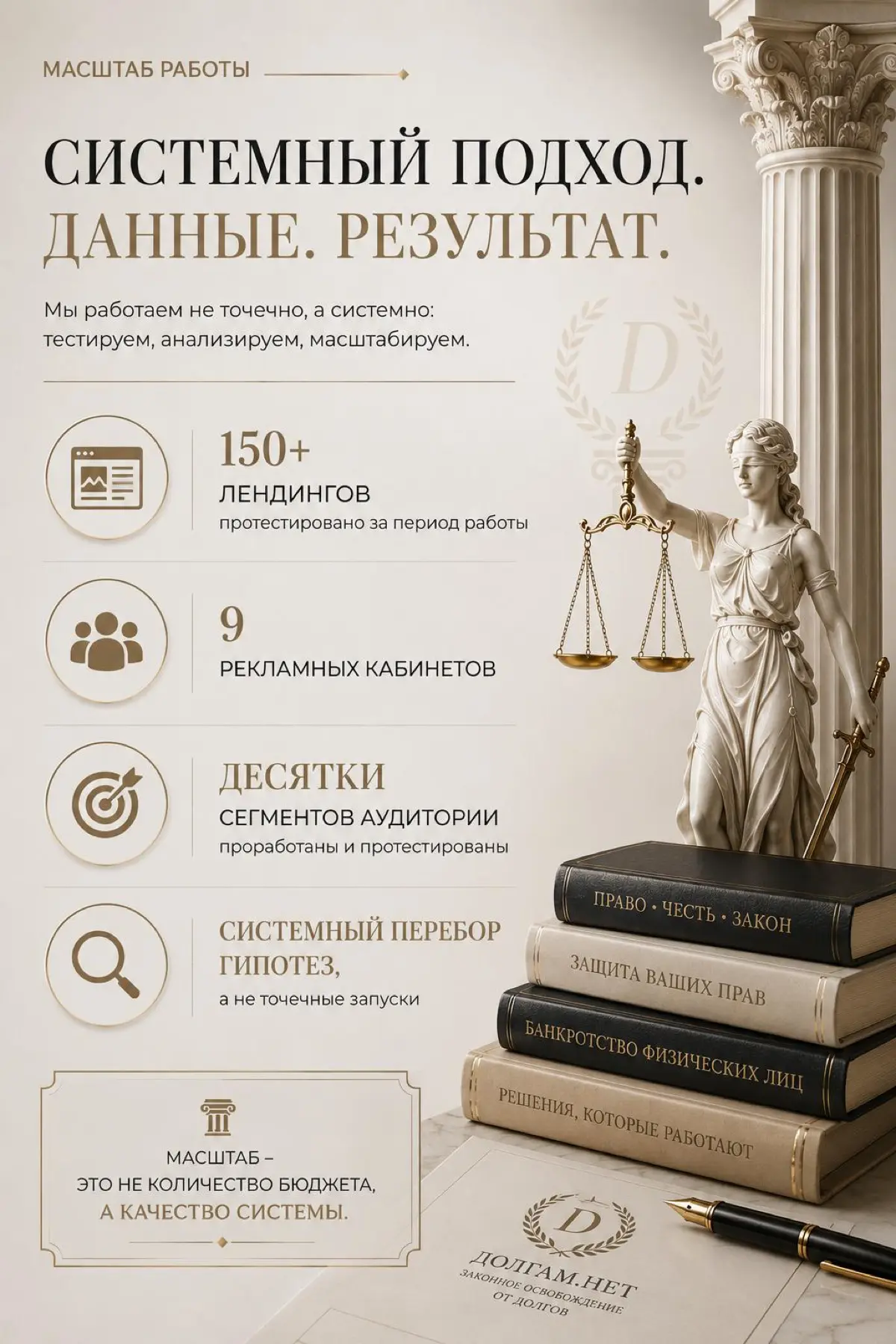 Кейс №1. БФЛ | Сетка — социальная сеть от hh.ru