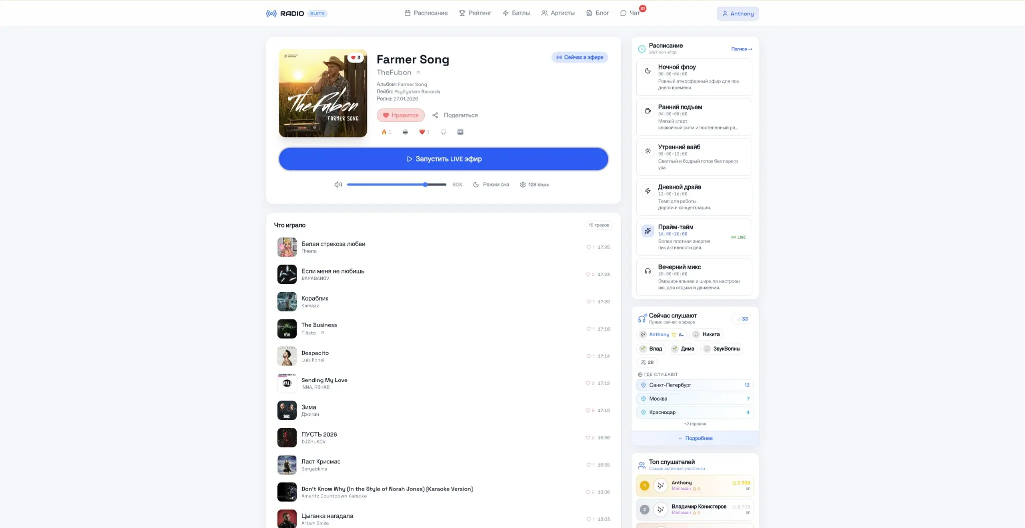 Fubon Radio Server | Сетка — социальная сеть от hh.ru