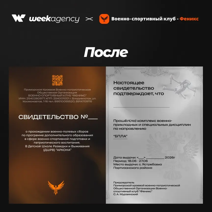 До/После | Сетка — социальная сеть от hh.ru