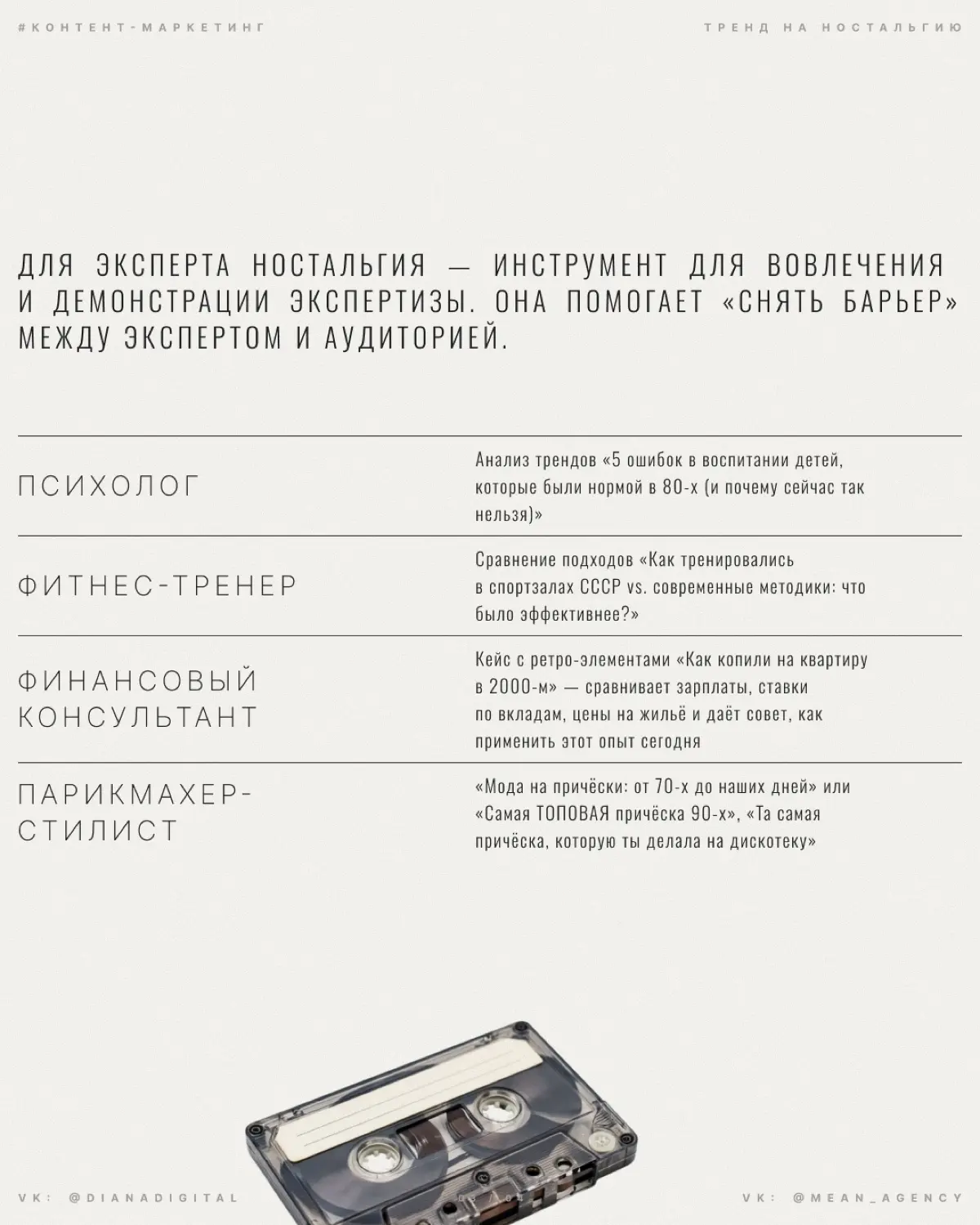 Один из трендов в маркетинге сегодня — тренд на ностальгию | Сетка — социальная сеть от hh.ru