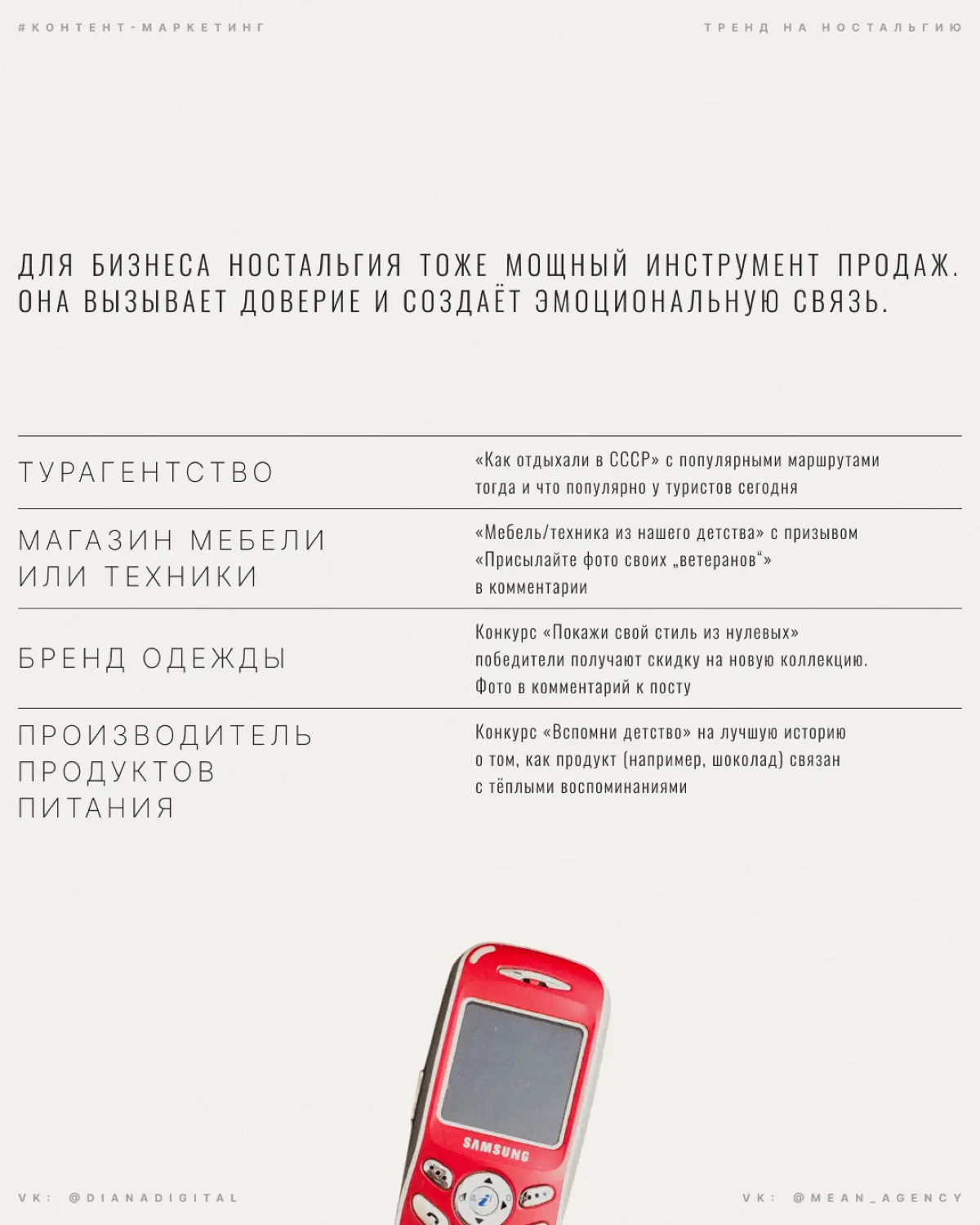 Один из трендов в маркетинге сегодня — тренд на ностальгию | Сетка — социальная сеть от hh.ru