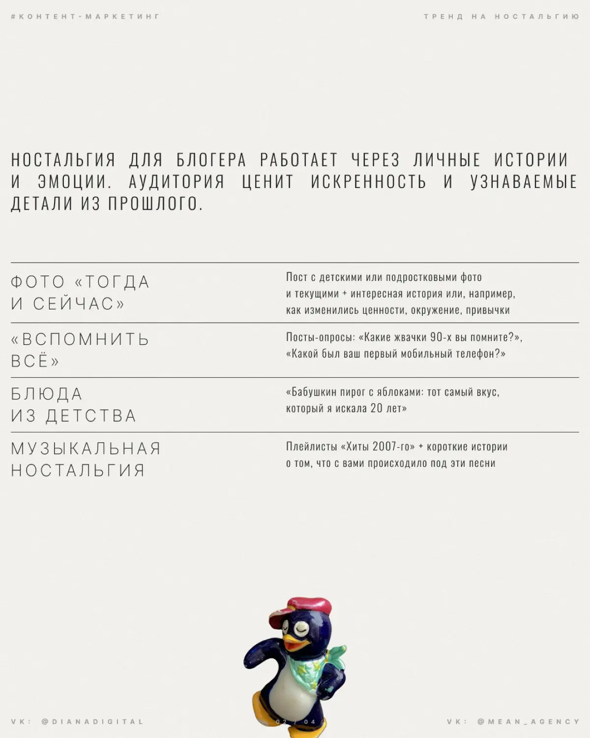 Один из трендов в маркетинге сегодня — тренд на ностальгию | Сетка — социальная сеть от hh.ru