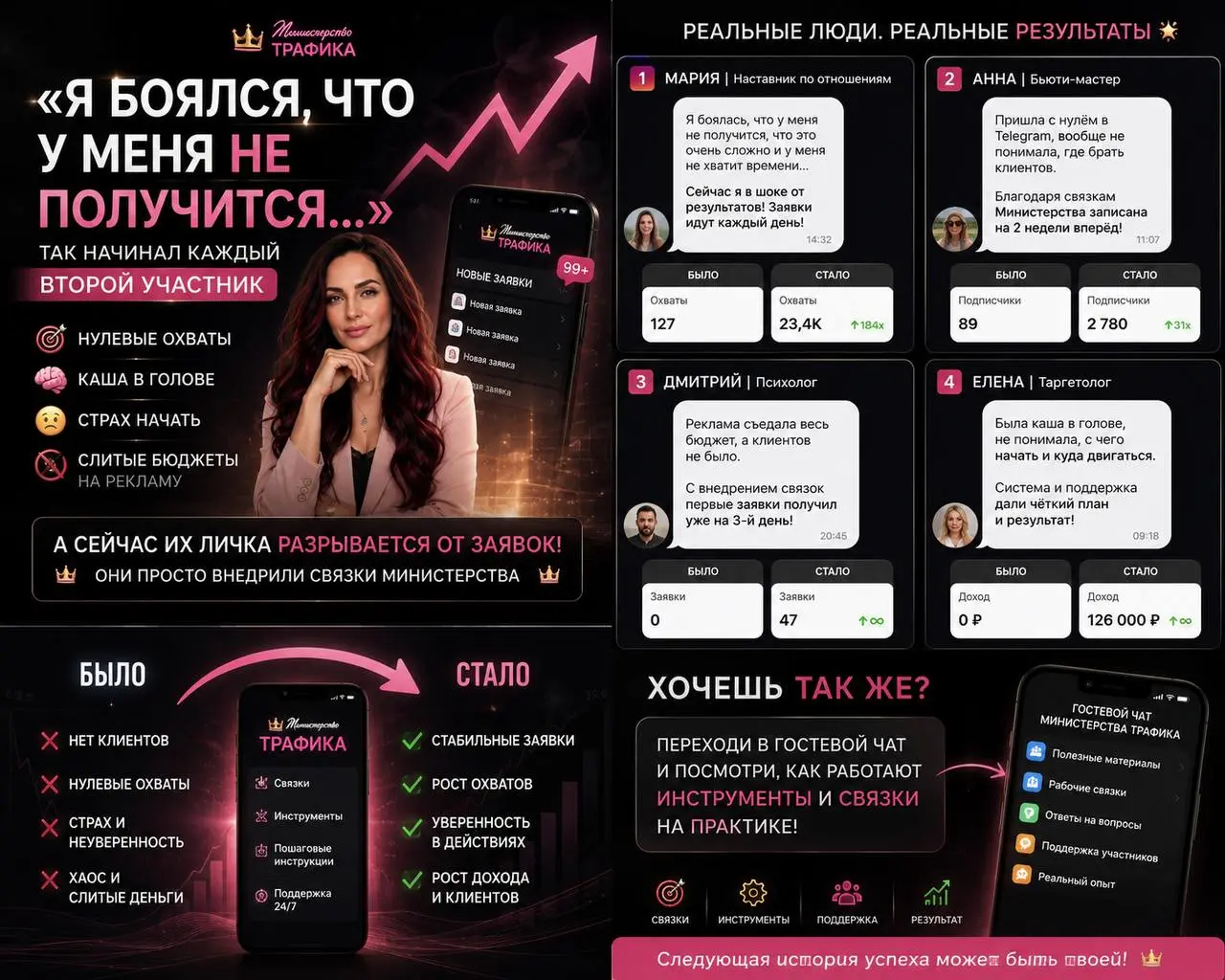 ♥️"Я боялся, что у меня не получится" — так начинал каждый второй участник.
Посмотрите на эти результаты
Люди приходили с нулевыми охватами и кашей в голове, а сейчас их личка разрывается от заявок | Сетка — социальная сеть от hh.ru