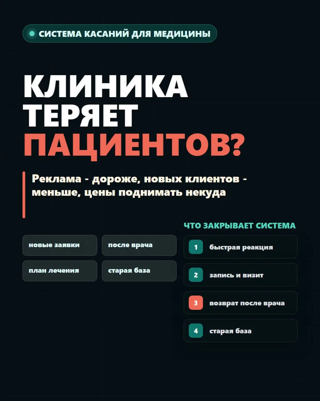 Клиника может получать заявки, доводить пациента до врача и всё равно терять деньги на следующем шаге | Сетка — социальная сеть от hh.ru