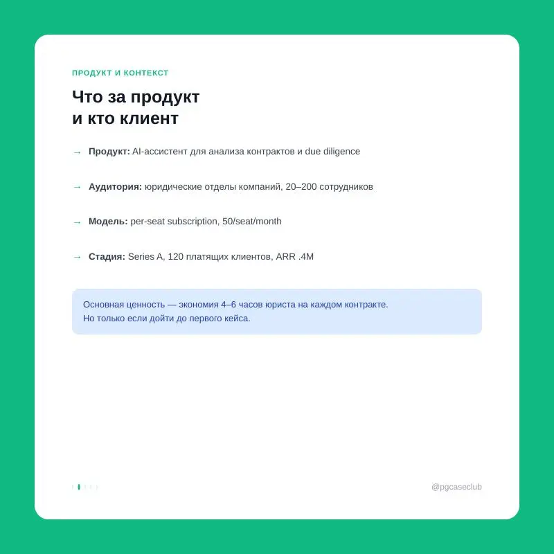 AI-продукт с NPS +62 у активных пользователей — и D30 retention 34%. Клиенты уходят до того, как увидят ценность.
Что бы вы сделали на месте продакта? Пишите в комментарии — разберём вместе | Сетка — социальная сеть от hh.ru