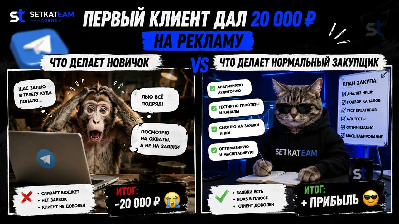 Первый клиент дал 20 000 ₽ на рекламу. Что делает новичок и что делает нормальный закупщик
🗣Представь: тебе пишет первый клиент и даёт 20к на рекламу | Сетка — социальная сеть от hh.ru
