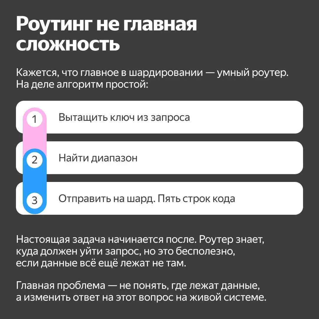⚙️ Перевезти данные между шардами PostgreSQL без даунтайма — и не потерять консистентность? Возможно :)
На связи Денис Волков из команды платформы данных в Yandex Cloud | Сетка — социальная сеть от hh.ru