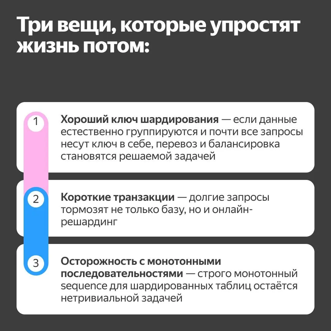 ⚙️ Перевезти данные между шардами PostgreSQL без даунтайма — и не потерять консистентность? Возможно :)
На связи Денис Волков из команды платформы данных в Yandex Cloud | Сетка — социальная сеть от hh.ru