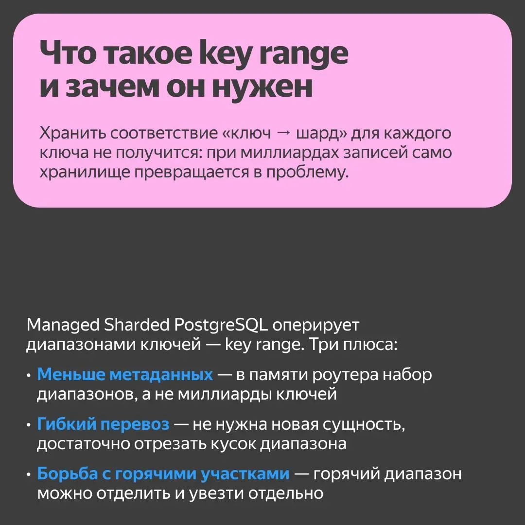 ⚙️ Перевезти данные между шардами PostgreSQL без даунтайма — и не потерять консистентность? Возможно :)
На связи Денис Волков из команды платформы данных в Yandex Cloud | Сетка — социальная сеть от hh.ru